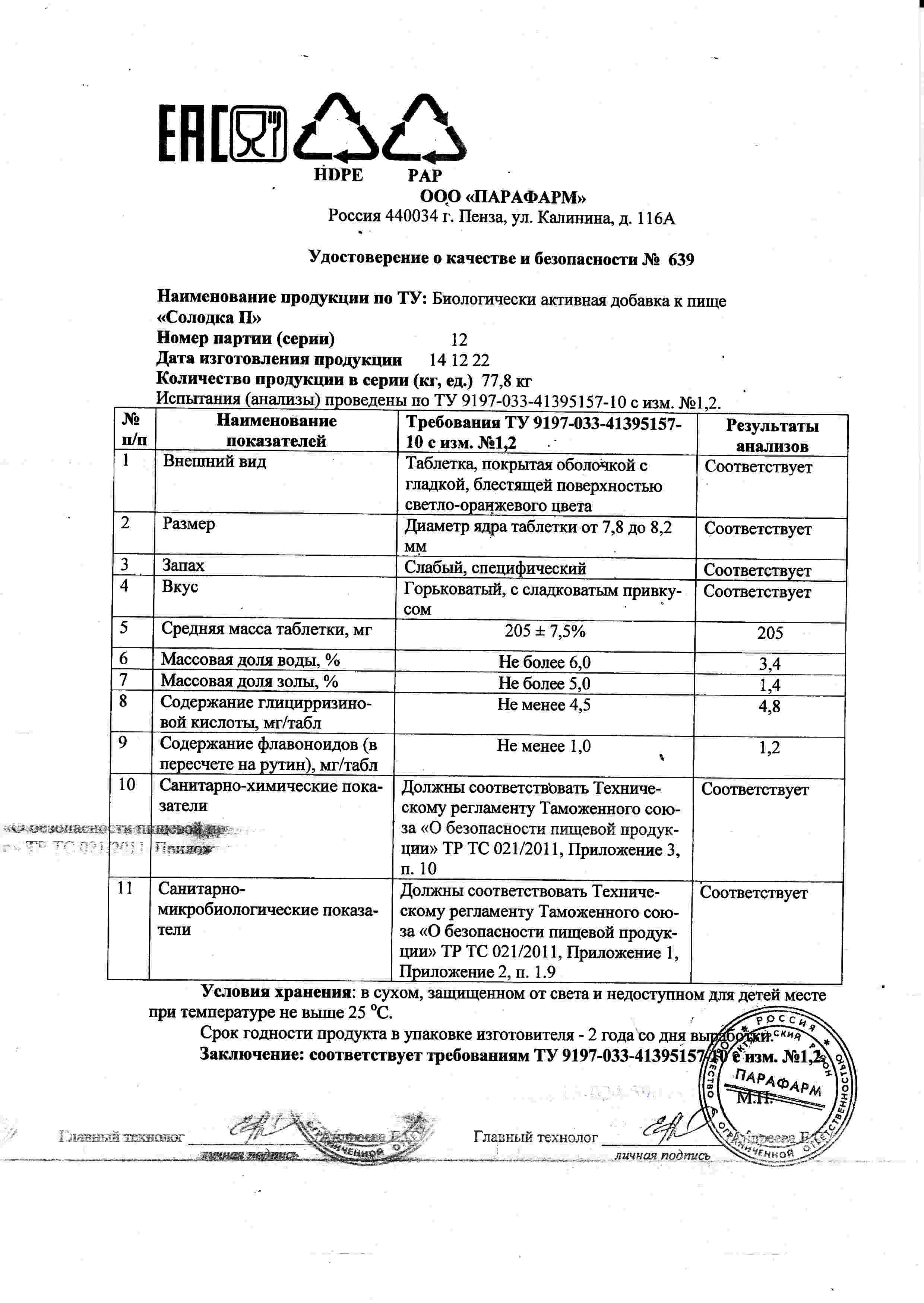 Паспорт №122022